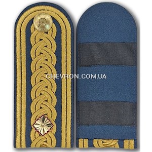 Погони
