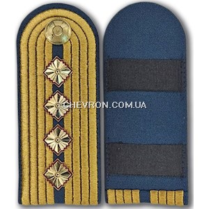 Погони